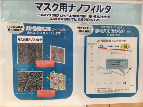 ※　西村大臣風マスク　レース＆吸汗速乾素材　  レース1-K   大人用　※ 5枚目の画像