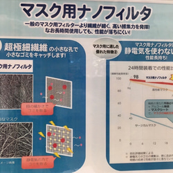 吸汗速乾素材使用 ナノフィルター付  ※　西村大臣風マスク　4重構造ポケット付　麻混素材３  大人用　 6枚目の画像