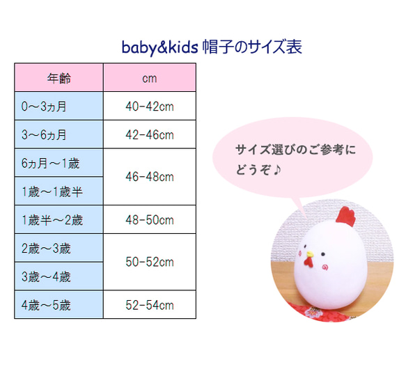 残少◆カラフルネップのマカロンどんぐり帽子[Ｓ]※受注生産/お洒落kids&baby/秋冬 5枚目の画像