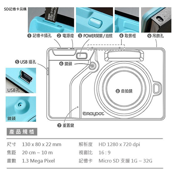 【RayDot】☆可拍攝☆Lomo數位相機筆記本(白) 第4張的照片