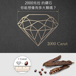 【RayDot】☆2000 carat☆八心八箭鑽石筆記本(黑曜灰) 第3張的照片