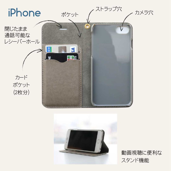 【名入れ】エメラルドグリーンの海柄☆帯なし手帳型スマホケース（受注生産） 4枚目の画像