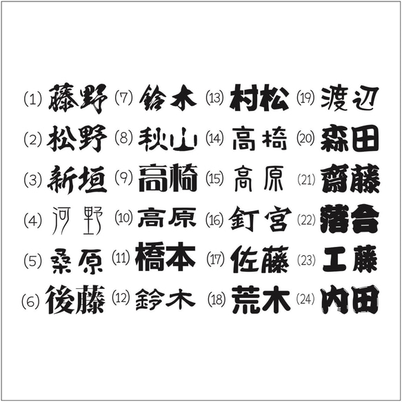 ●○ネームタグ○● ゴルフ サークル ネームタグ ●○ホワイト ブラッ○● ベルト付 3枚目の画像