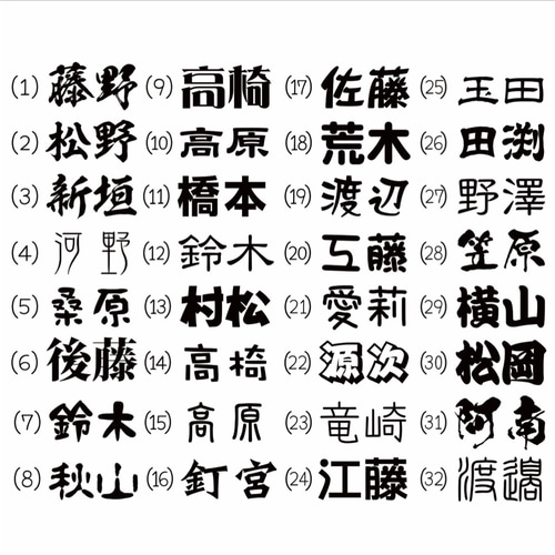 ネームタグ ゴルフ イニシャルタグ ネームプレート ◾︎ 白黒