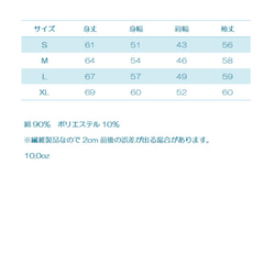  第2張的照片