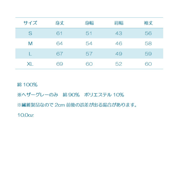  第2張的照片