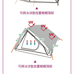 【Outdoorbase】27秒斜角帳專用抗UV冰涼墊多層防曬隔熱墊 內附收納袋-21669 第2張的照片