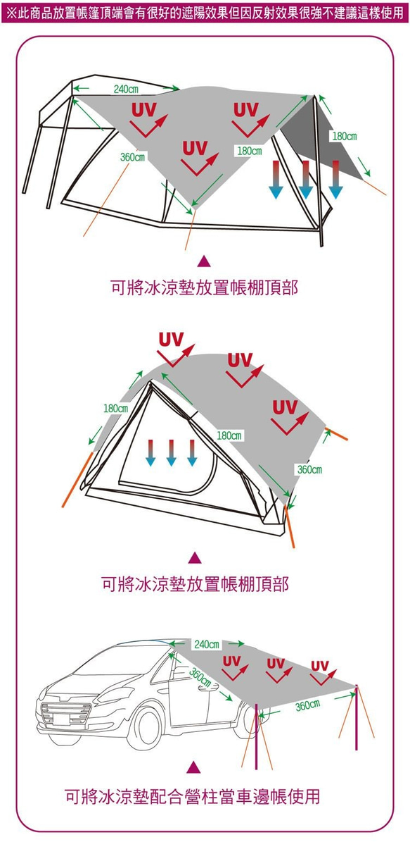 【Outdoorbase】27秒斜角帳專用抗UV冰涼墊多層防曬隔熱墊 內附收納袋-21669 第2張的照片