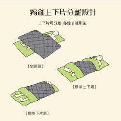【Outdoorbase】綠葉方舟睡袋專用Thermolite Extra保暖增溫片-24455 第4張的照片