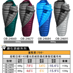 【Outdoorbase】SnowMonster頂級羽絨保暖睡袋(孔雀綠)-24660 第10張的照片