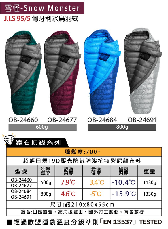 【Outdoorbase】SnowMonster頂級羽絨保暖睡袋(孔雀綠)-24660 第10張的照片