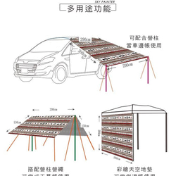 【OutdoorBase】彩繪天空露營地布300x300cm-21690 第4張的照片