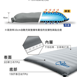 【Outdoorbase】 歡樂時光 TPU-3D自動充氣睡墊-23717 第3張的照片