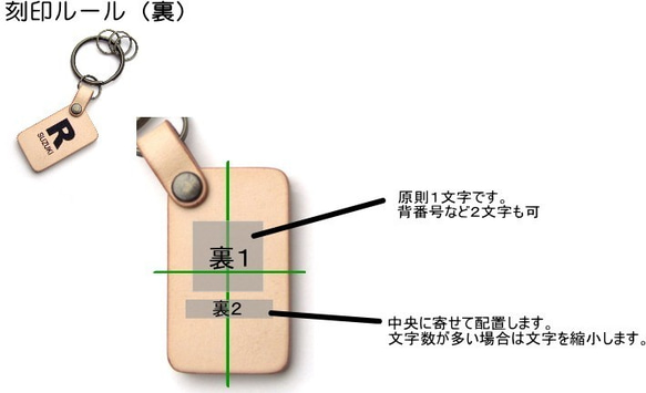  第7張的照片