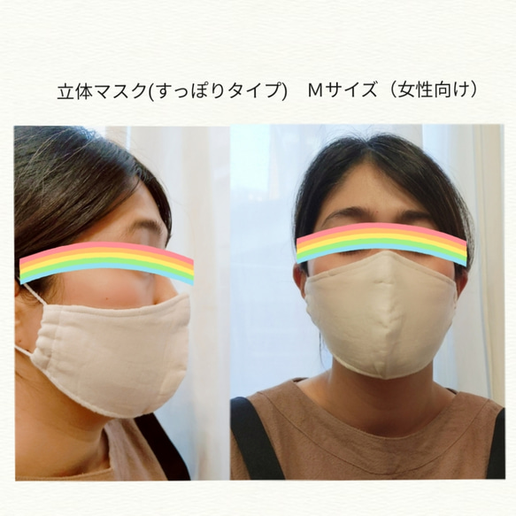 【お顔すっぽり立体布マスク（６層タイプ）】 Ｍサイズ（女性向け）あじさい柄 3枚目の画像