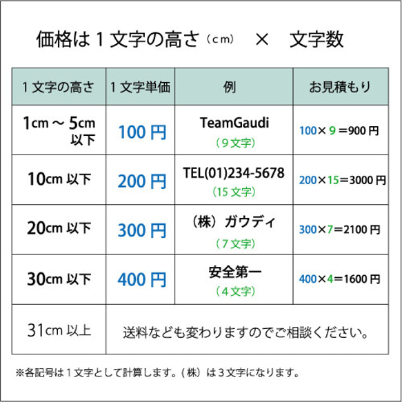 文字ステッカーのオーダーメイド 2枚目の画像