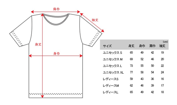 野菜シリーズ　ブロッコリー　おもしろＴシャツ　ユニセックスS〜XLサイズ　やおや　Tcollector 7枚目の画像