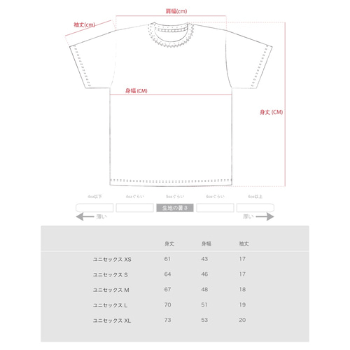 外国間取りおもしろTシャツ ユニセックスXS〜XLサイズ 外国間取りおもしろTシャツ ユニセックスXS〜XLサイズ