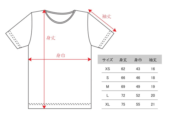 壊れた時計 3枚目の画像