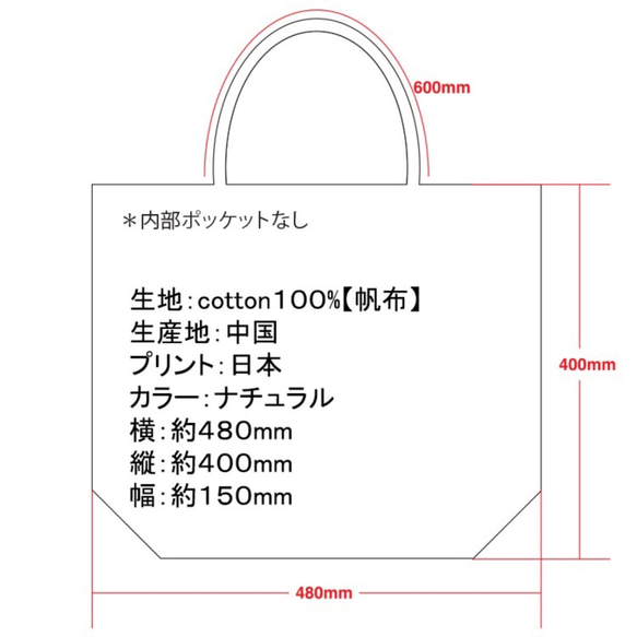 外国の間取り　キャンバストートバッグ　Tcollector 2枚目の画像