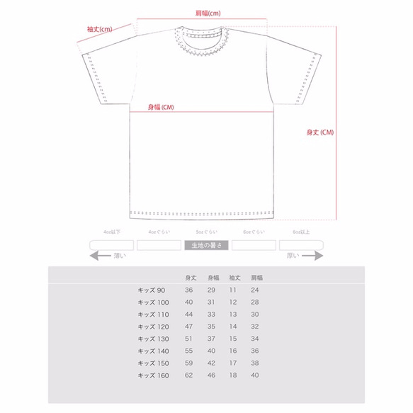 別注! キッズサイズ 面白い系 Tシャツ 90~160サイズ Tcollector 3枚目の画像