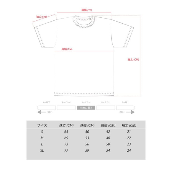 音楽 NOISE 音のノイズ インディゴ Tシャツ　ユニセックスS〜XLサイズ　Tcollector 5枚目の画像