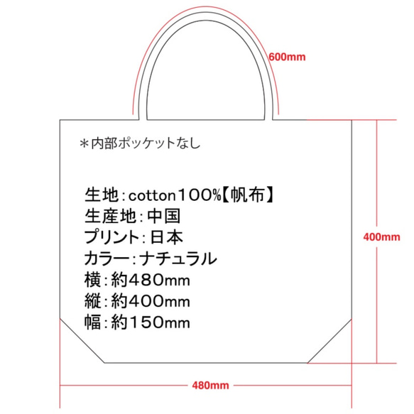 日本平面圖帆布手提袋 Tcollector 第3張的照片
