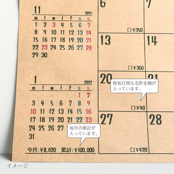 A 貯まる卓上カレンダー 3枚目の画像