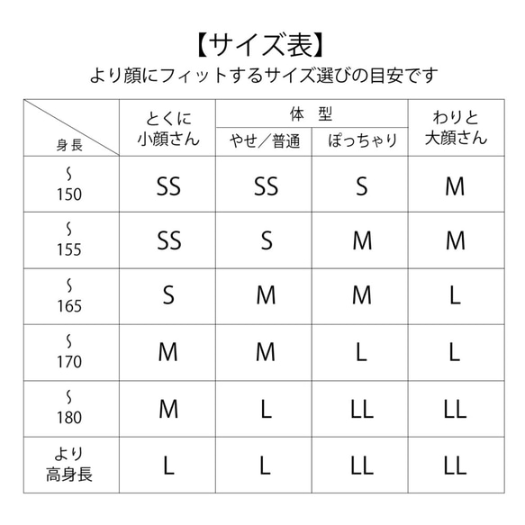 【SSサイズ／全５カラー】顔にジャストフィット！現役看護師さんの声を活かした立体布マスク 6枚目の画像