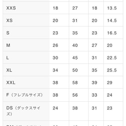  第9張的照片