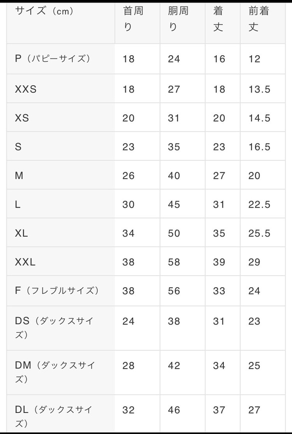  第4張的照片