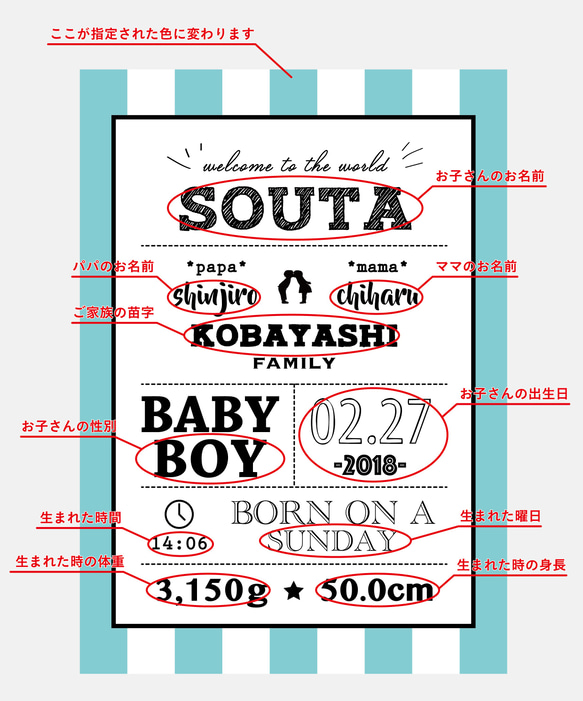 シンプル ナチュラル♧ベイビー メモリアルポスター ＊出産祝いに＊命名書 3枚目の画像