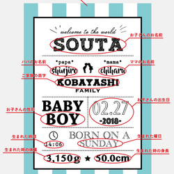 シンプル ナチュラル♧ベイビー メモリアルポスター ＊出産祝いに＊命名書 3枚目の画像