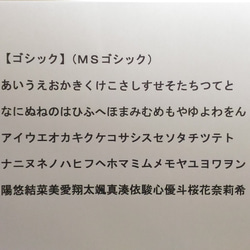 《名前タグについて》 2枚目の画像