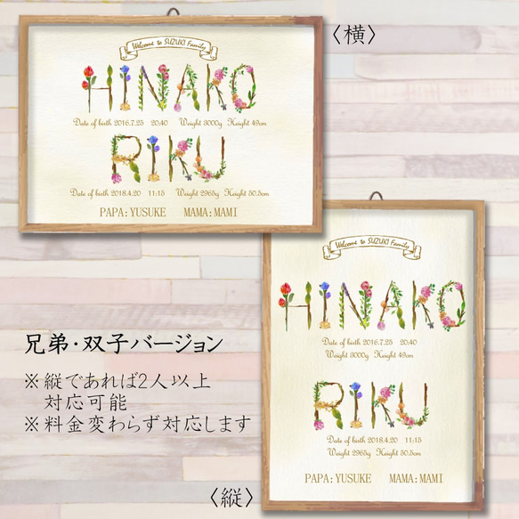 【購入者様専用ページ】〈命名書〉お子様の誕生の記念・出産祝いなどに。1歳誕生日・ハーフバースデーの記念撮影にも。 2枚目の画像