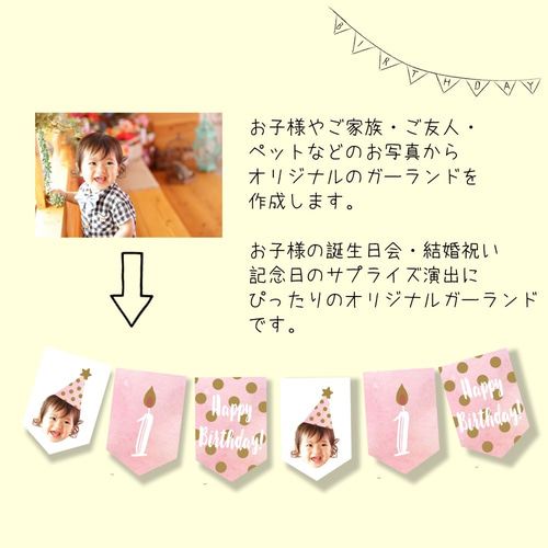 ☆バースデーフェースガーランド☆お子様・ご家族・ご友人・ペットのお