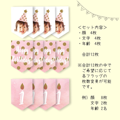 ☆バースデーフェースガーランド☆お子様・ご家族・ご友人・ペットのお