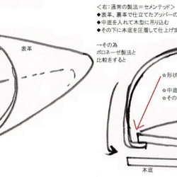 【1507　BL】ボロネーゼ製法　ローヒールパンプス　＊made in Japan＊ 5枚目の画像