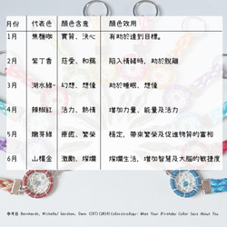 月份代表色 × 捕夢網鑰匙圈： 1-6月賣場【出走未來×創手創】 第8張的照片