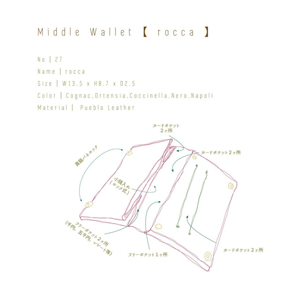No.27｜Middle Wallet 【 rocca 】/  Ortensia 6枚目の画像