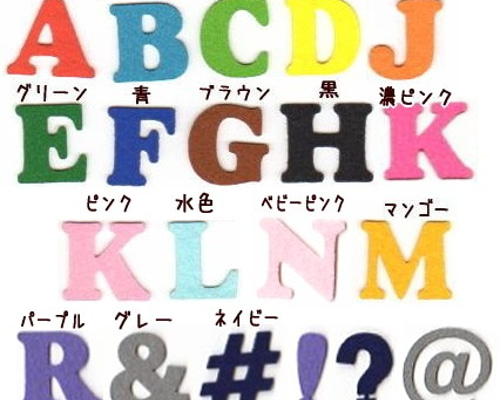 アルファベットクーパーのフェルトアイロンワッペン 0_5d2ea0df1073fae98bb732b7e620