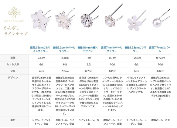 ヘアピン かんざし ホワイトフラワー(直径2.5cm)【P5XD】 髪飾り　結婚式・七五三・パーティーなどに 6枚目の画像