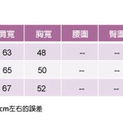 亮橘格紋拼接短衫 第10張的照片