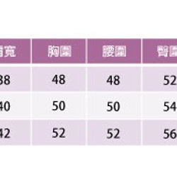 深藍印花典雅連衣裙 第8張的照片