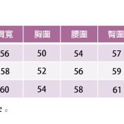 蕾絲印花棉綢洋裝 第9張的照片