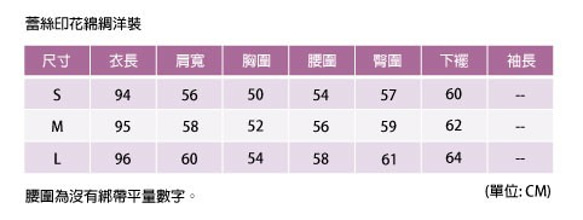 蕾絲印花棉綢洋裝 第9張的照片