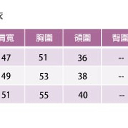 天藍丹寧白領七分袖上衣 第9張的照片