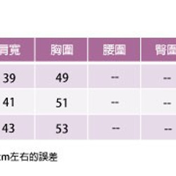 深藍丹寧傘狀背心 第10張的照片