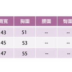 水藍格紋拼接長版襯衫 第10張的照片