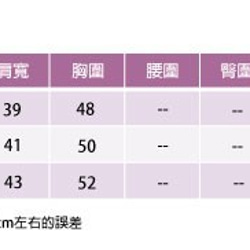 黑色拼接格紋打褶襯衫 第10張的照片